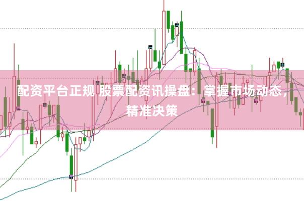 配资平台正规 股票配资讯操盘：掌握市场动态，精准决策
