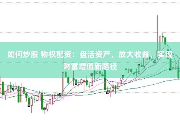 如何炒股 物权配资：盘活资产，放大收益，实现财富增值新路径