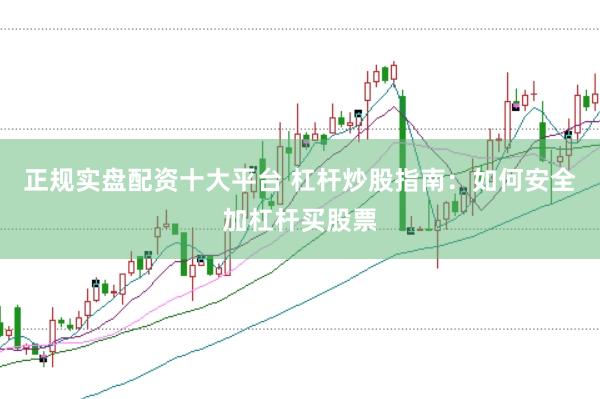 正规实盘配资十大平台 杠杆炒股指南：如何安全加杠杆买股票