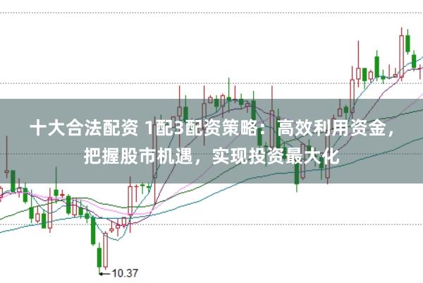 十大合法配资 1配3配资策略：高效利用资金，把握股市机遇，实现投资最大化