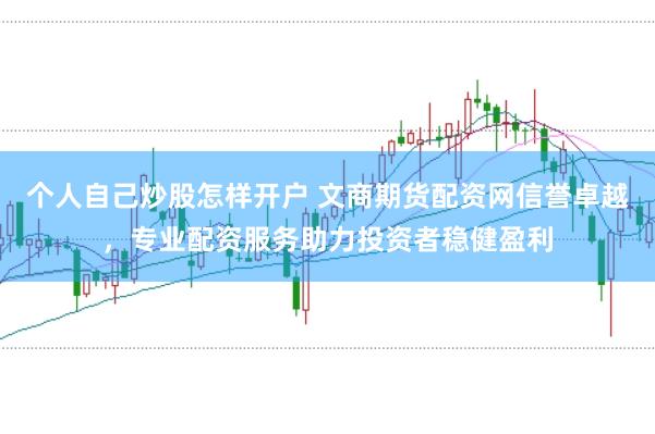 个人自己炒股怎样开户 文商期货配资网信誉卓越，专业配资服务助力投资者稳健盈利