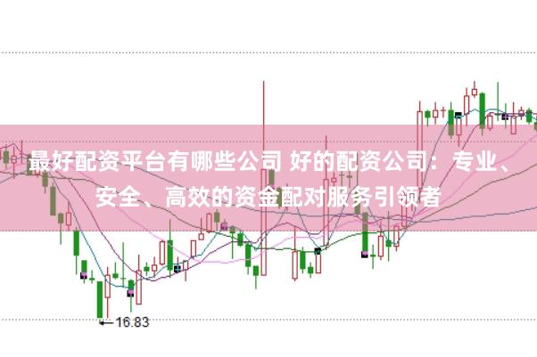 最好配资平台有哪些公司 好的配资公司：专业、安全、高效的资金配对服务引领者