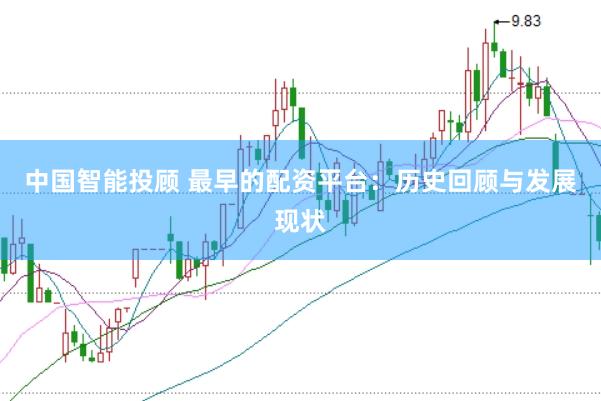 中国智能投顾 最早的配资平台：历史回顾与发展现状
