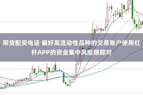 期货配资电话 偏好高流动性品种的交易账户使用杠杆APP的资金集中风险跟踪对