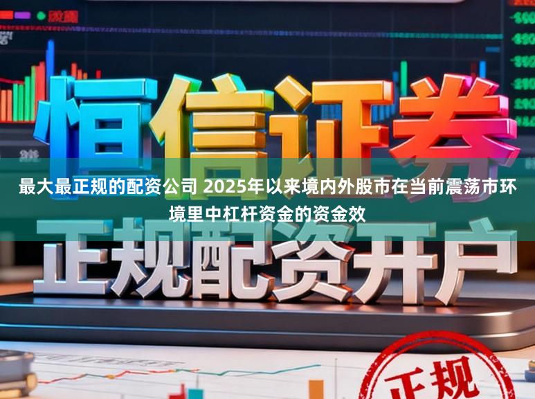 最大最正规的配资公司 2025年以来境内外股市在当前震荡市环境里中杠杆资金的资金效